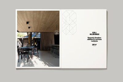 Hofstede Design – SI Special | September Industry