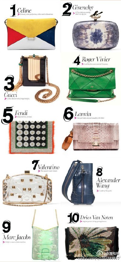 2012 Bags Top 10 from Style.哪个是你的最爱？