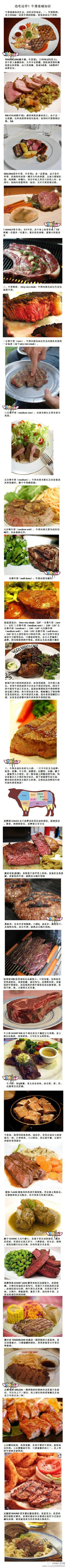 【爱吃西餐的，想吃西餐的要学习哦，超全的牛排知识】边吃边学，牛排知识大集合！