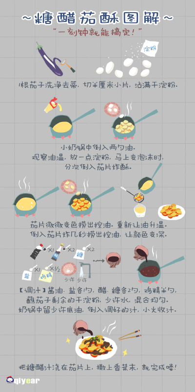 眼花缭乱的萌食料理：就素酱紫之【糖醋茄酥】（1人份） ——就素酱紫的茄片裹着浓浓酸甜酱汁的深色外套华丽闪亮登场喽！~~ 做茄子其实并不麻烦，不用大炒锅，一个小奶锅就能搞定！ 图解里忘记说了，调汁中要加入蒜泥…