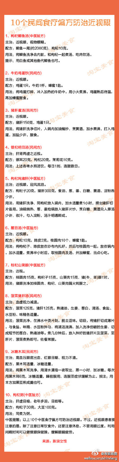 【10个民间食疗，拥有明亮的眼睛】近视眼，迎风流泪，高血压、血虚引起的视力模糊，试试这10个食疗，可有效的改善近视哦。