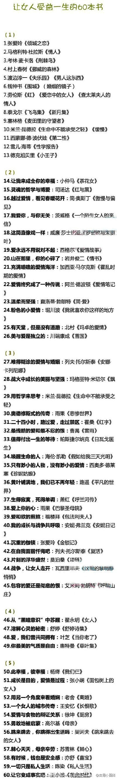 有人说，女人如果能完整地读完如下60本书，她就可以成为一个高尚的女人，一个纯粹的女人， 一个脱离了低级趣味的女人