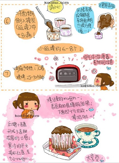 香蕉muffin3
