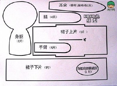 纸样