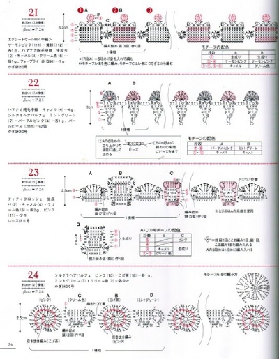 GALA钩针4