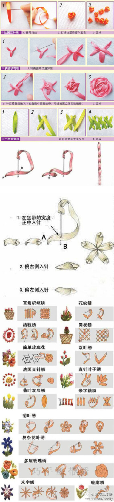 丝带绣方法