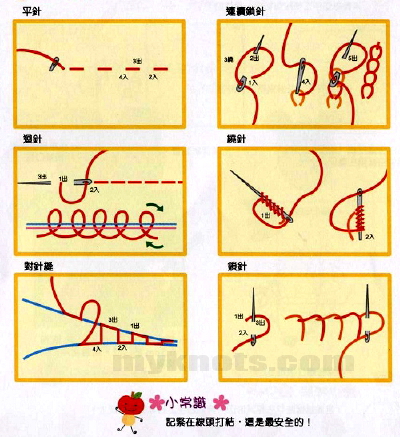 布艺针法图