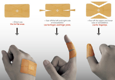 bandage