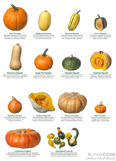 #Halloween Inspiration#离万圣节不到半个月了，你打算用什么搞怪造型、制作怎样的料理让朋友惊声尖叫从今天开始直到万圣节前夜，我们将为大家贡献鬼马点子和料理方子，一定让你的万圣节派对终生“南”忘！首先，一…