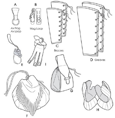 Pinned Image