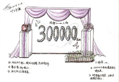 2011-2012手绘婚礼图整理（一）
