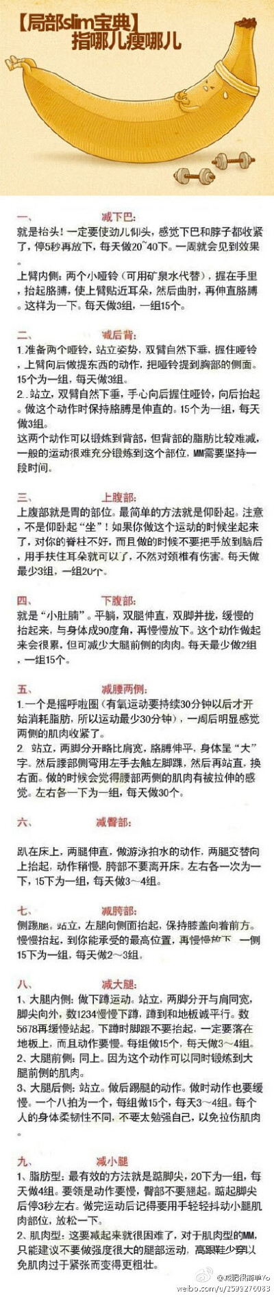 【指哪儿瘦哪儿——局部减肥宝典】