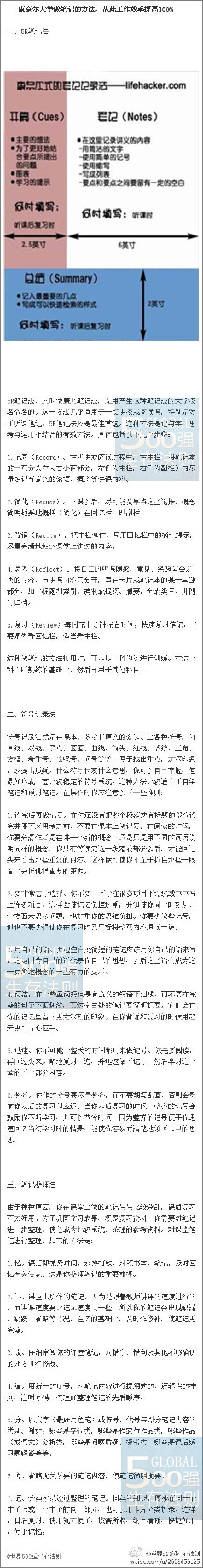 康奈尔大学做笔记的方法，从此工作效率提高100%】实用技术贴，想提升效率，先把细节做到极致吧！！果断学起来~