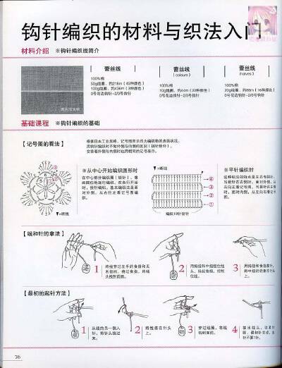 超可爱的家居小物件，简单，有图纸可参照。81-77