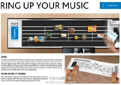布拉格之春古典音乐节：音乐响起来。创意人员在商店里装上一组画着五线谱的收银带。当顾客把自己买的商品放在收银带上结账时，代替原来扫描条形码的声音，会从扬声器里传来一曲钢琴曲。
