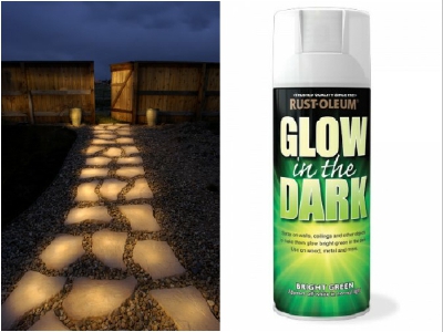 “Glow In The Dark”是由涂料制造商Rust-Oleum推出的一种荧光喷雾涂料，可以喷涂在天花板、室内墙和其它物体表面，让这些物体在天黑的时候发光。在自然照明情况下，夜晚可持续发光4-8个小时。这种发光涂料适用于木…