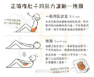 线条