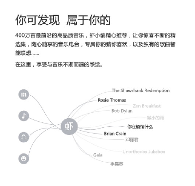 这个轴突做的好写意~