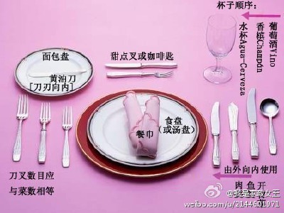西餐礼仪