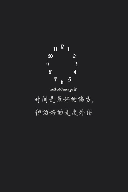 文字壁纸