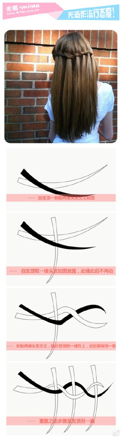 侧编发