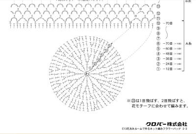 美爆了 森女包包两色入 （钩针+编花器） 喜欢的MM学起来 图解2