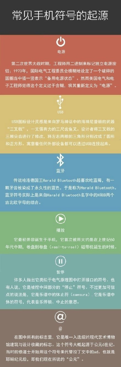 常见手机符号的起源