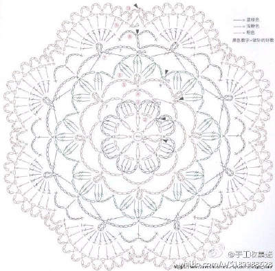 钩针图解～