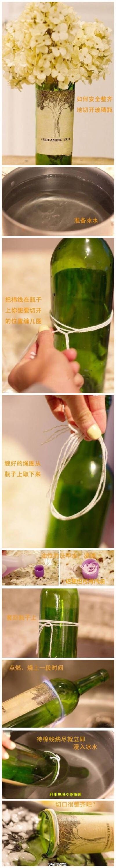玻璃瓶 废物循环