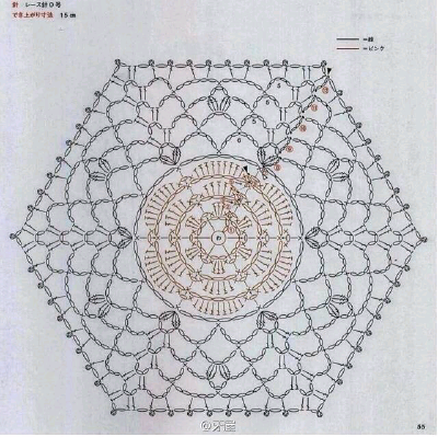 钩针图解～