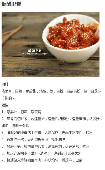 糖醋里脊