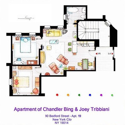 老友记Chandler and joey房间平面图