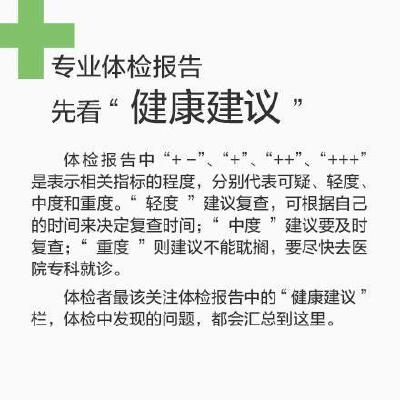 8【20-65岁，不同年龄段的体检建议】定期体检非常有必要，了解适合自己年龄的重点体检项目更重要！为健康转起！