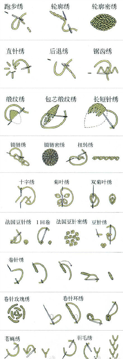 一起来做手工艺品啦！小物件变废为宝，胖妞妞教你做一枚安静的灵巧手工姑娘！