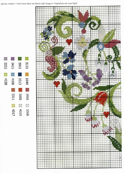 https://www.pinterest.com/scorneliussen/cross-stitch/