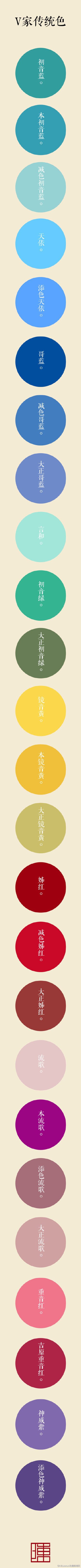 想画V家人物又愁没有标准颜色的色渣们有救了{让我告诉你们什么叫V家标准色}详情见图{手绘教程}{上色图块}