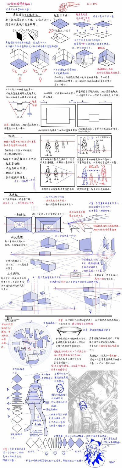 教程：最不会掌握的透视。