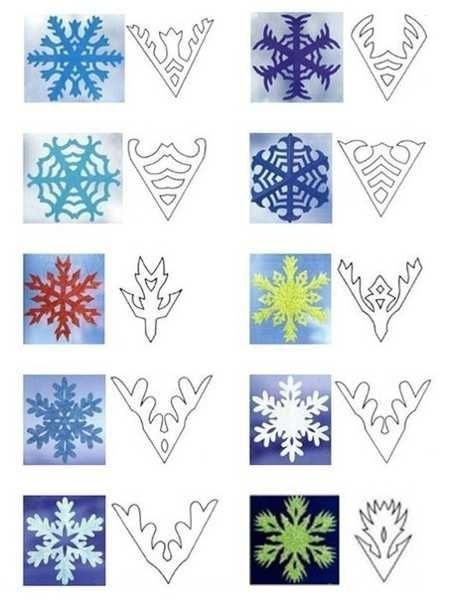 【圣诞手工】DIY剪纸雪花图样