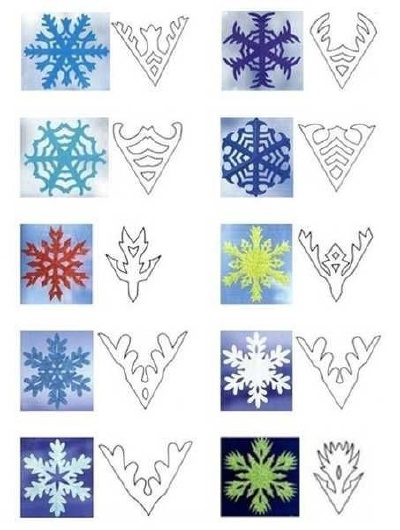 【圣诞手工】DIY剪纸雪花图样