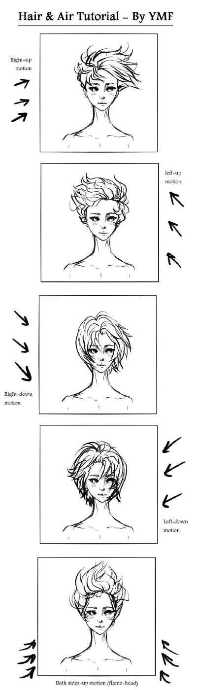 画被风吹乱的头发~教程～素材～【Yaoi-Master · 图】