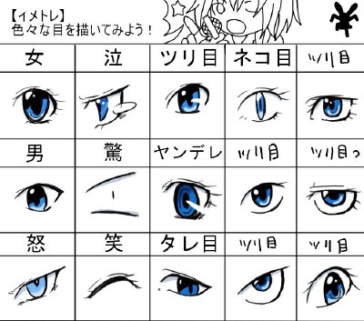 数不清的眼睛画法