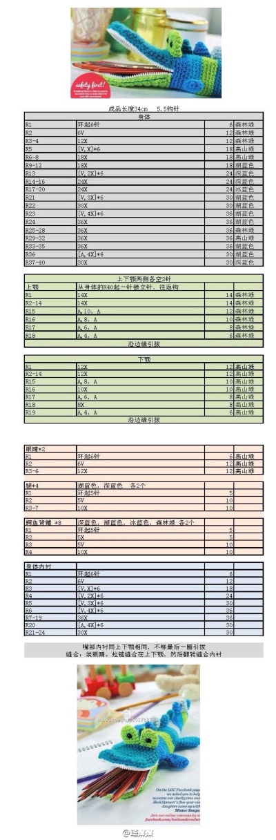 钩针 编织 实用包包 鳄鱼笔袋 小动物文具袋 图解教程 小闹娘转发收藏