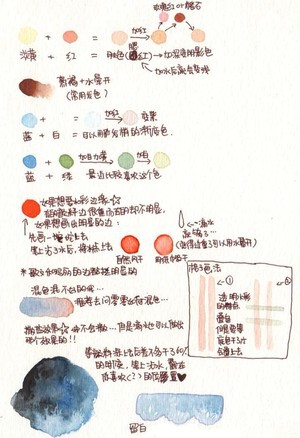 手绘 水彩 教程