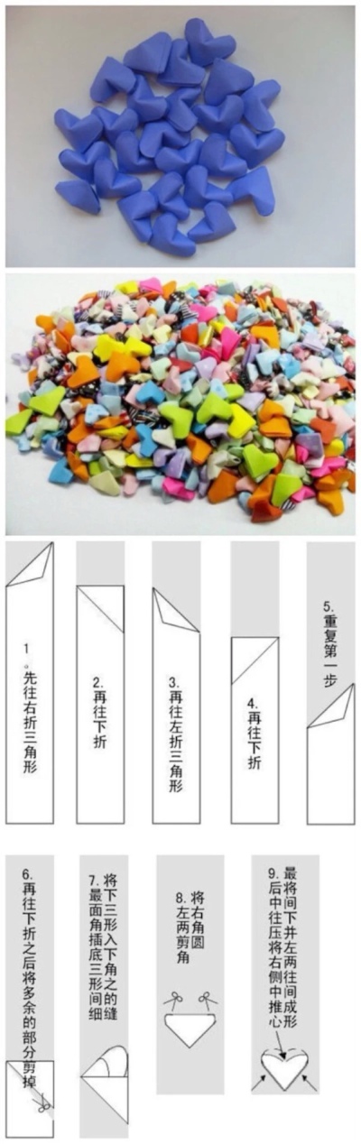 心
