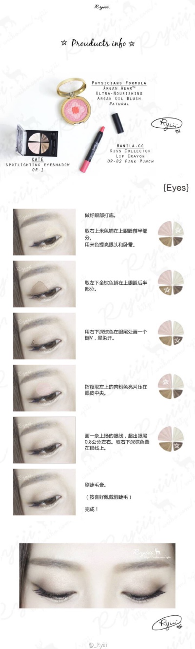 眼影