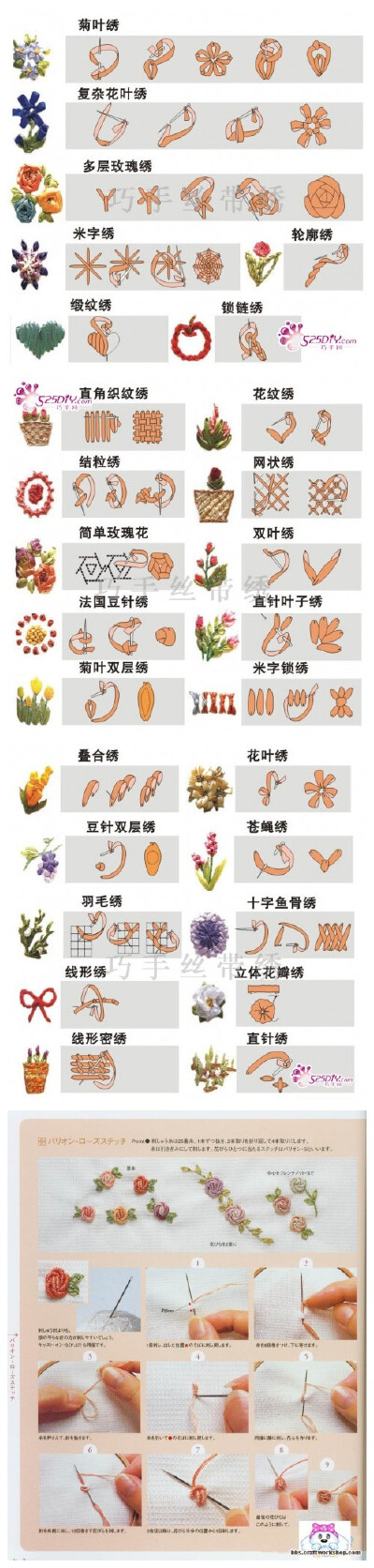 刺绣针法