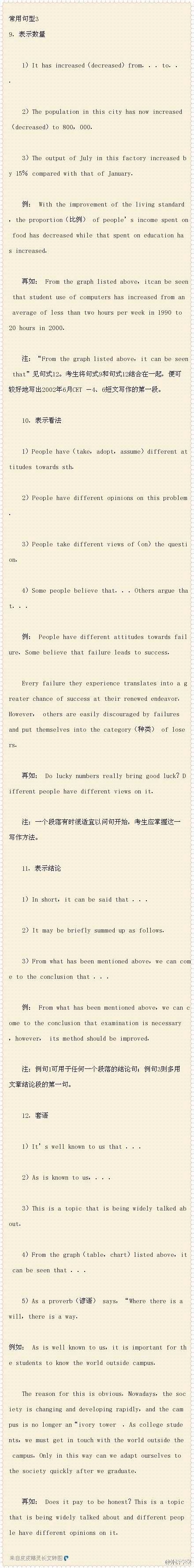 备战4级之作文万能模版，熟练使用作文不愁了[doge]#外语学堂# 赶紧MARK[最右]更多英语知识，请关注我