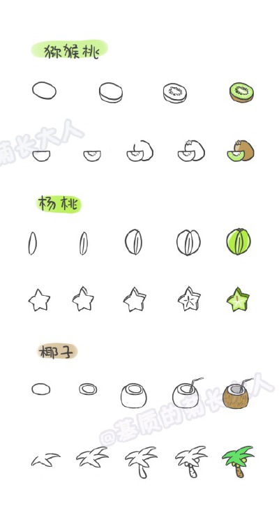 简笔画-什锦水果.