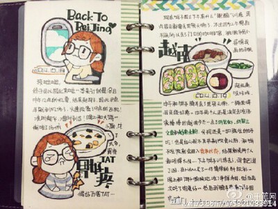 Olivia.c 手帐简笔画作品分享