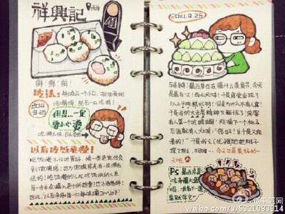 Olivia.c 手帐简笔画作品分享